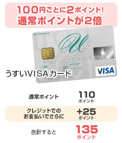 うすいVISAカードは100円ごとに2ポイント!通常ポイントが2倍 うすいVISAカードは100円ごとに2ポイント!通常ポイントが2倍