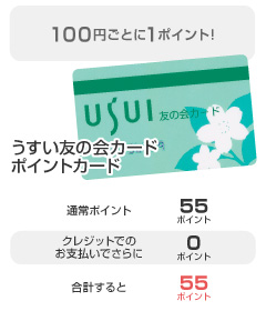 うすい友の会カード・ポイントカードは100円ごとに1ポイント うすい友の会カード・ポイントカードは100円ごとに1ポイント