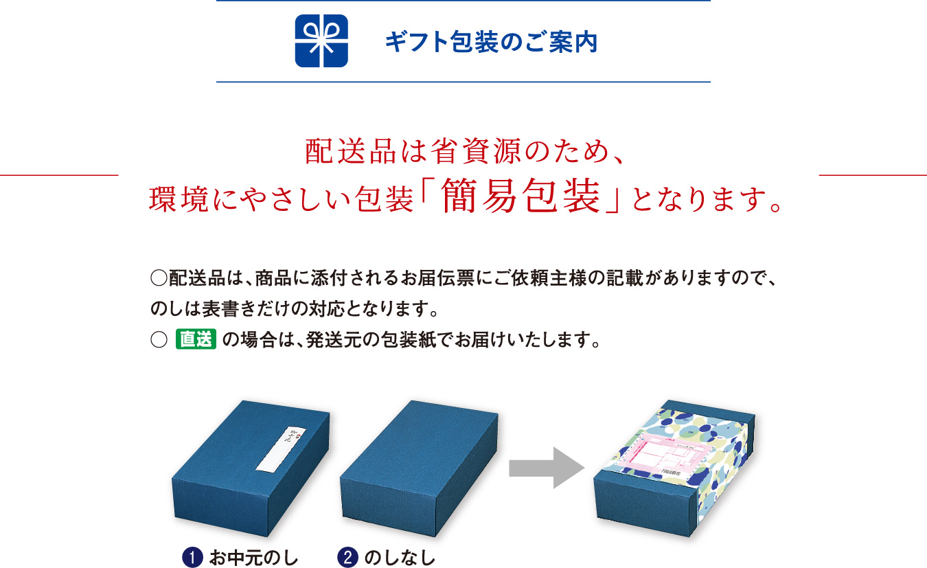 ギフト包装のご案内