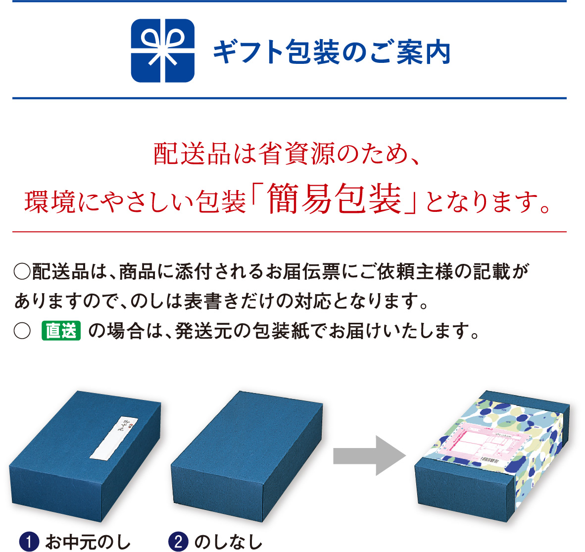 ギフト包装のご案内