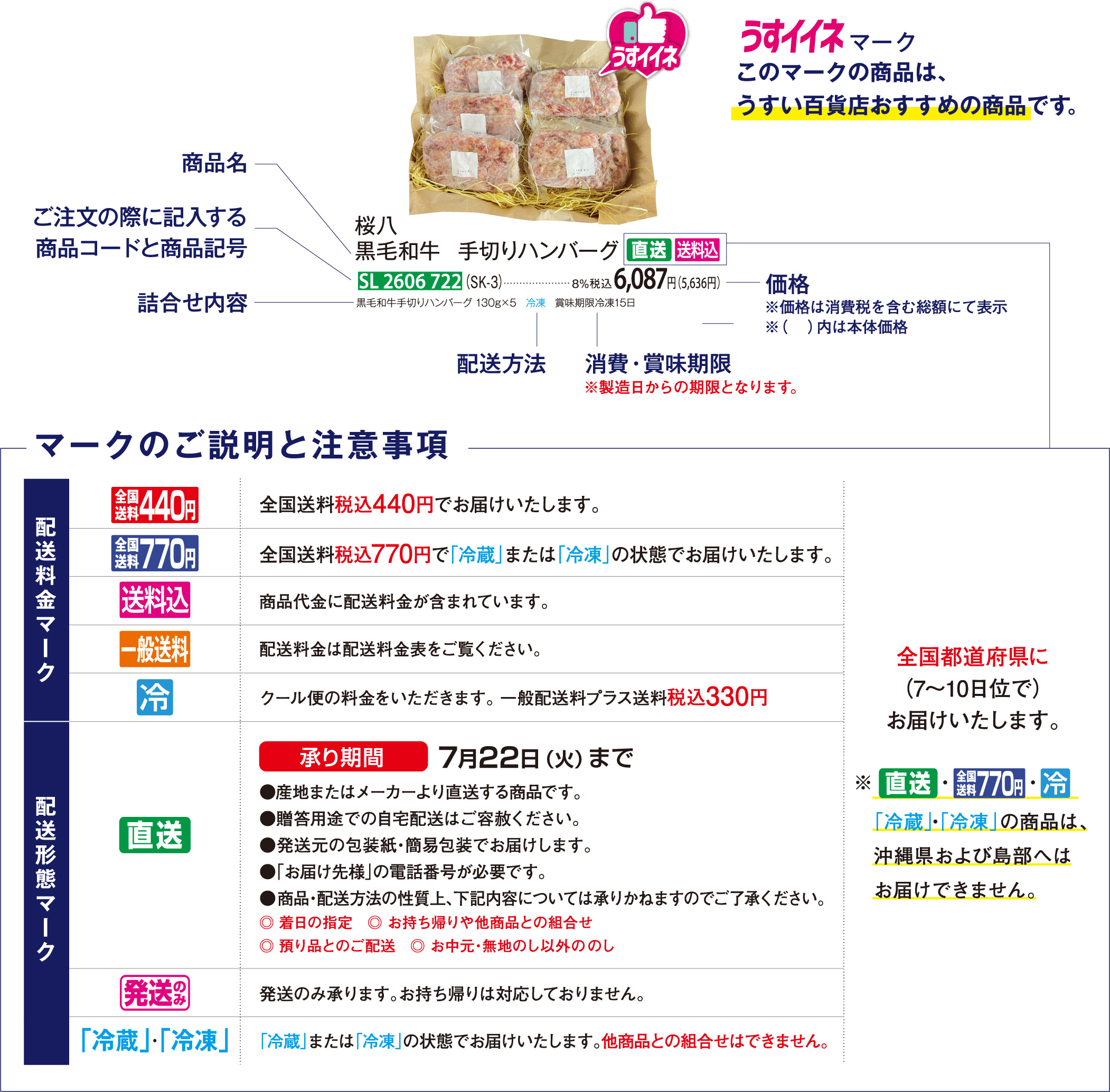 見方の例