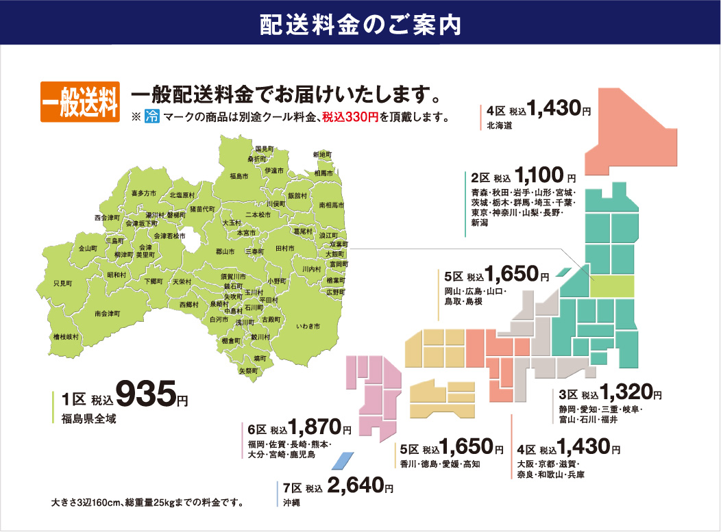 一般配送料金