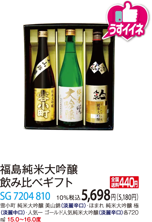 福島純米大吟醸 飲み比べギフト SG 7204 810