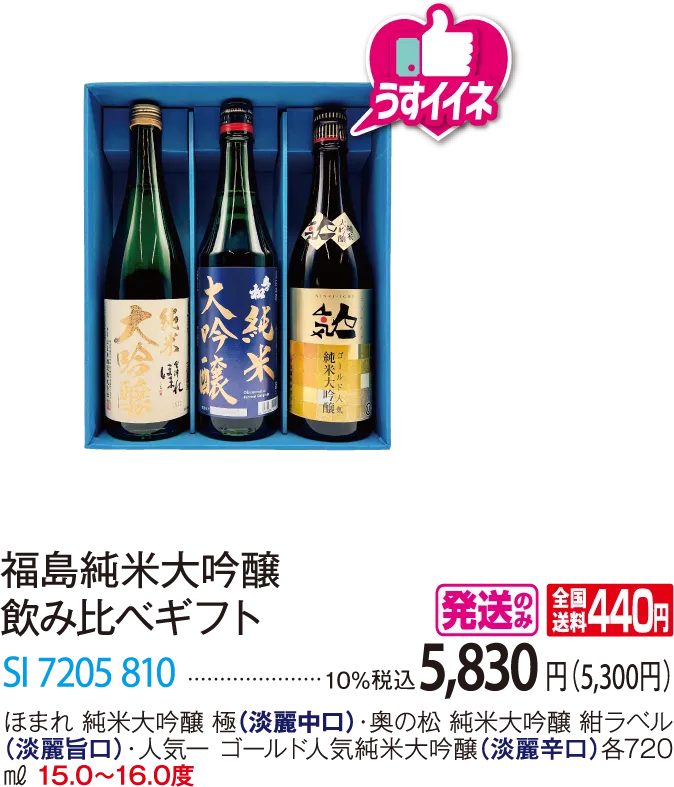 福島純米大吟醸　飲み比べギフト　SI-7205-810