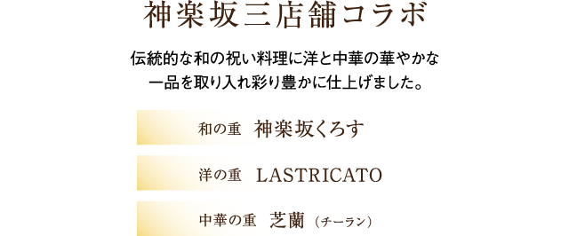 伝統的な和の祝い料理に洋と中華の華やかな一品を取り入れ彩り豊かに仕上げました。和の重 神楽坂くろす 洋の重 LASTRICATO 中華の重 芝蘭（チーラン）