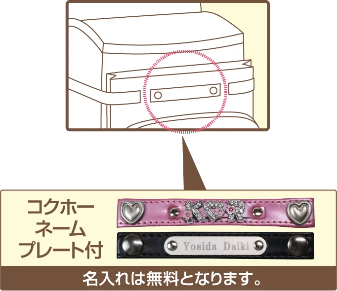 コクホーネームプレート付