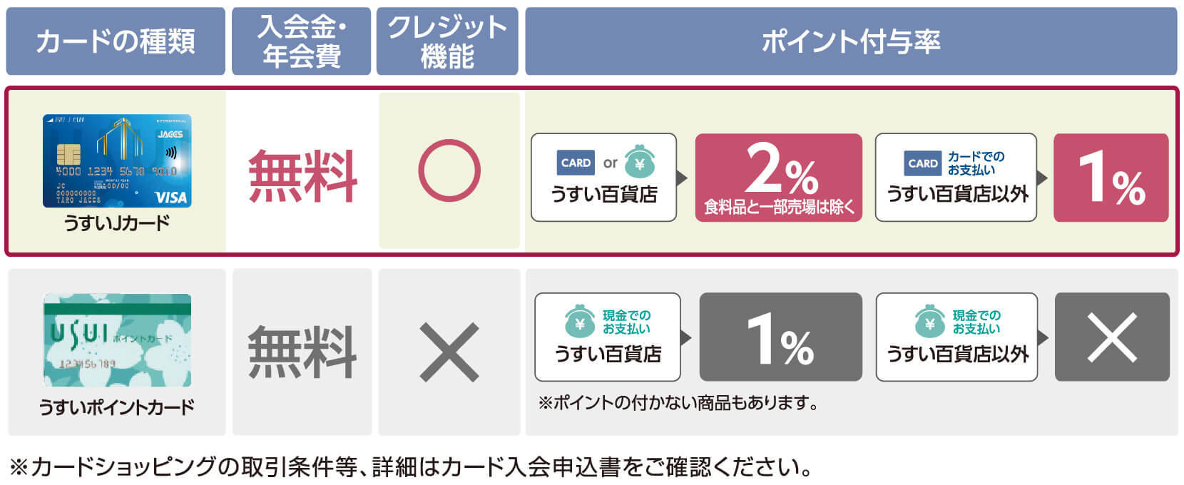 jcard-main02-3